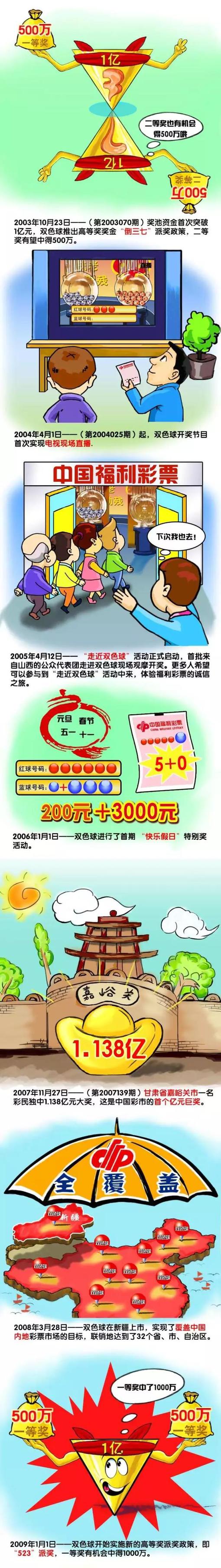 公爵主人临死前立下遗言，决议将本身的爵位和遗产留给他的爱犬－修伯特，修伯特是一只巴吉度犬，它很是的伶俐，同时还有一名跟它一样种类的贴心伴侣－黛西。纯真的动物年夜概是没法领会人心的复杂邪恶，片中狗狗们的一脸无辜样，就是最好的证实。